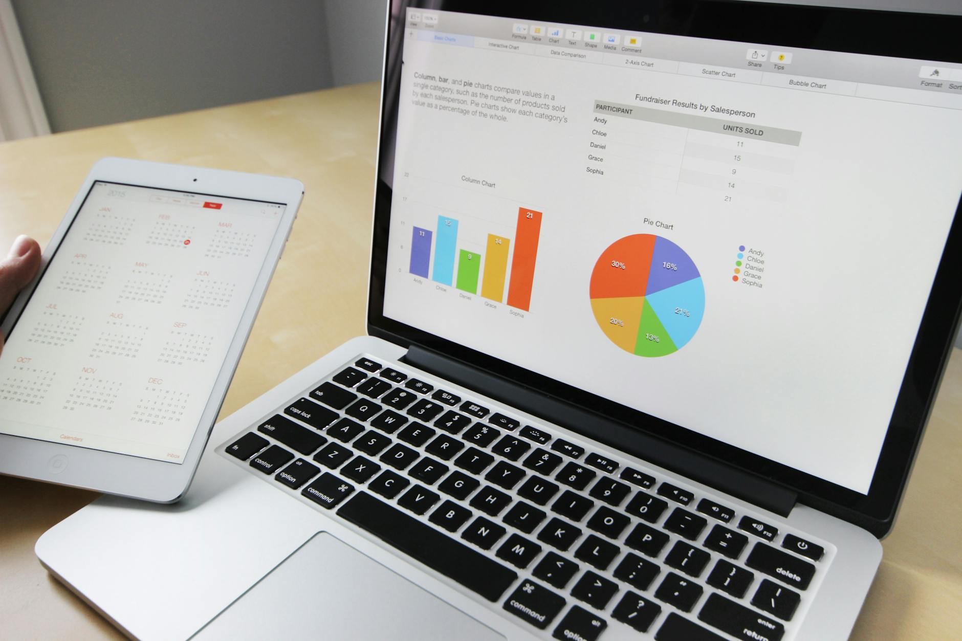 AI and Digital Marketing