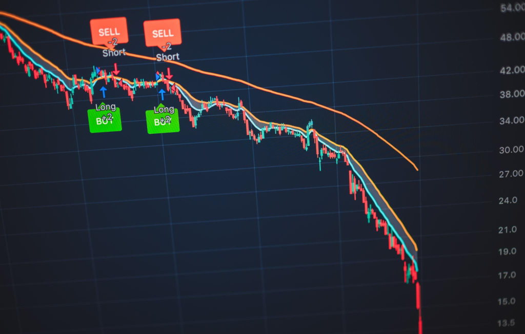 Ai investment robot trading หhoot a sell order protect force sell in stockmarket crisis of debt china stock in AI crypto trading signals