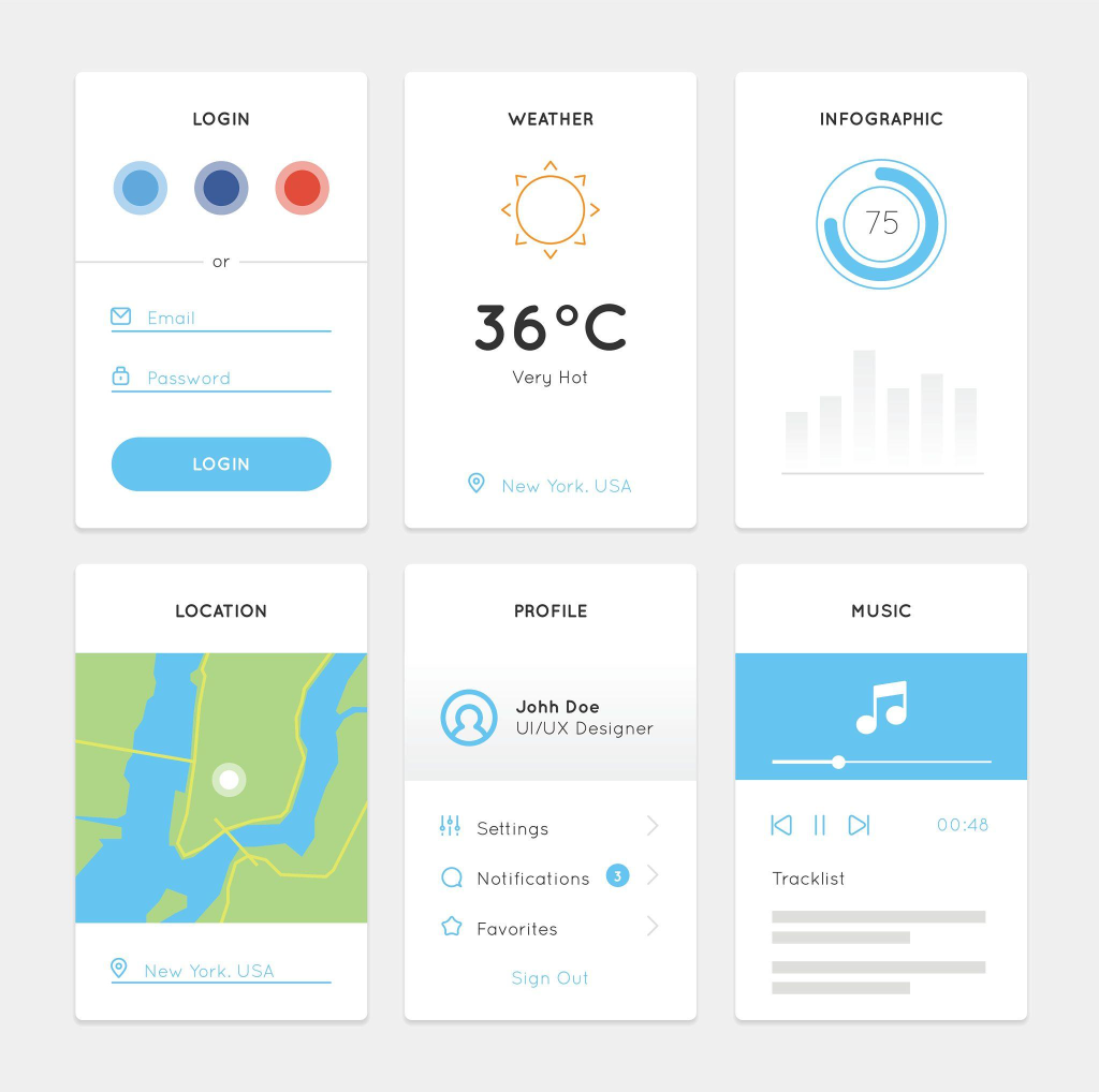Clean White Mobile Web UI Kit website features for modern business